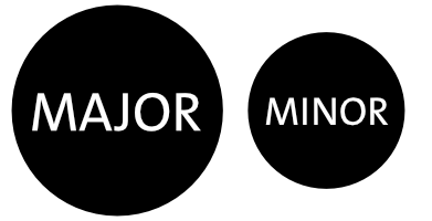 Major Minor